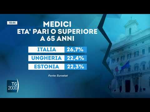 Sanità, Eurostat: Italia con più medici over 60